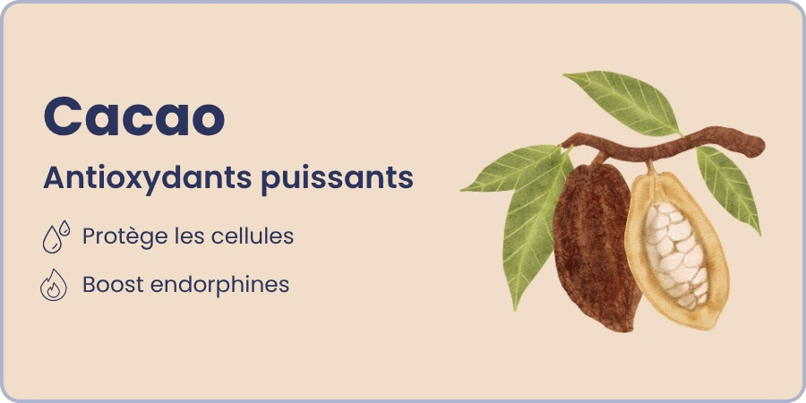 Ingrédient 3 et ses bienfaits