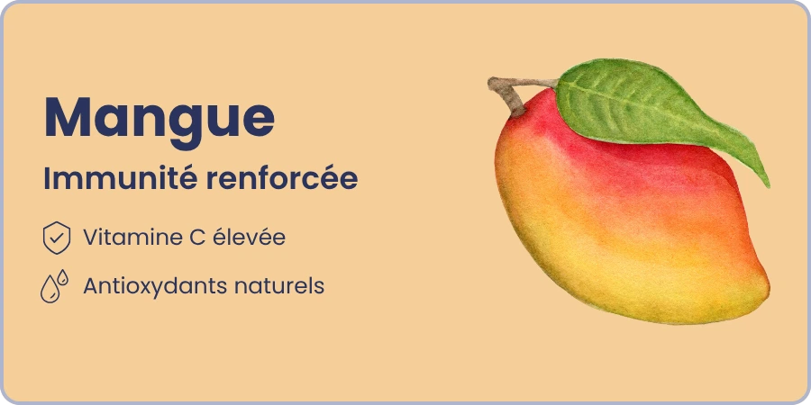 Ingrédient 1 et ses bienfaits